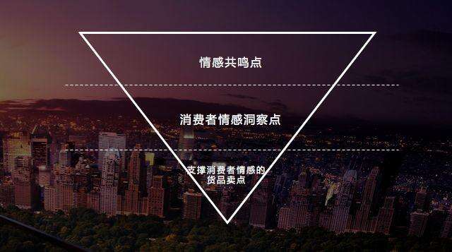 广告人干货库 营销:情感诉求泛滥,如何把共情变成购买力?-广告人干货库