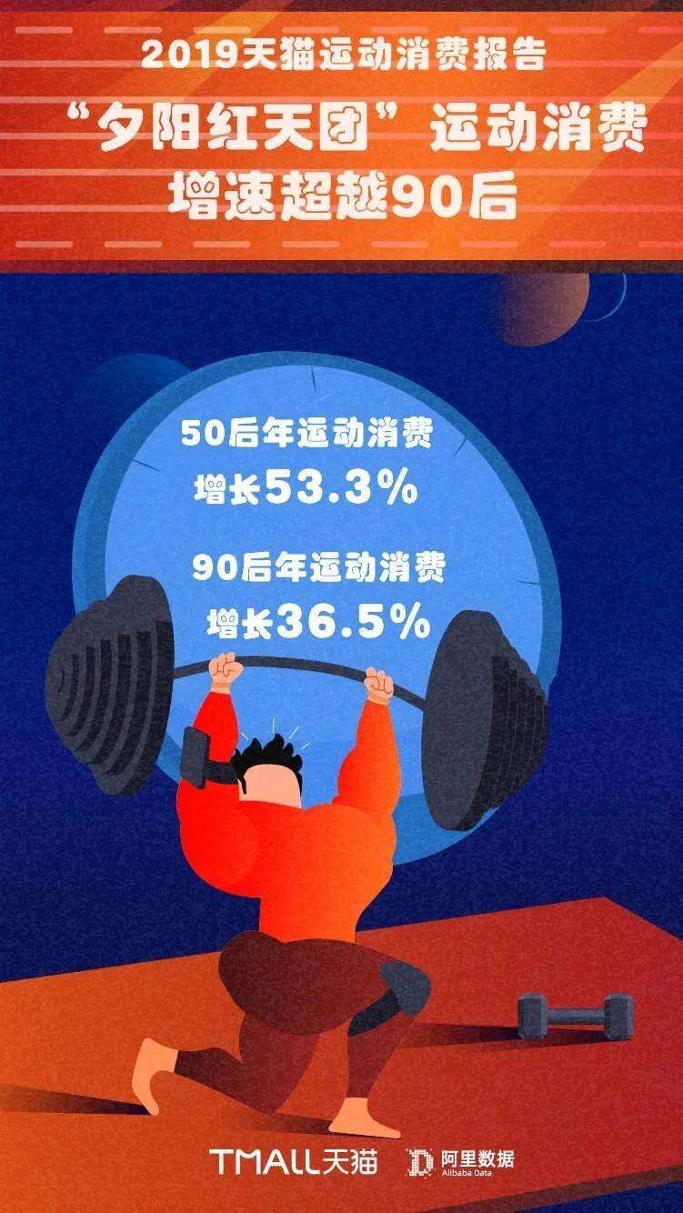 广告人干货库 下一波增长红利:“银发”市场-广告人干货库
