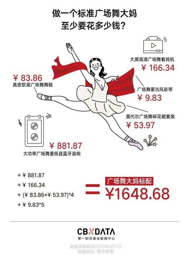 广告人干货库 下一波增长红利:“银发”市场-广告人干货库