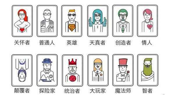 品牌如何抓住消费者？把握住这12种人性！-广告人干货库