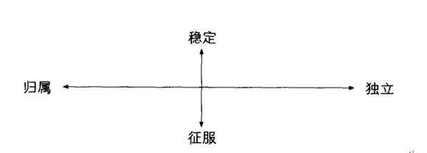 品牌如何抓住消费者？把握住这12种人性！-广告人干货库