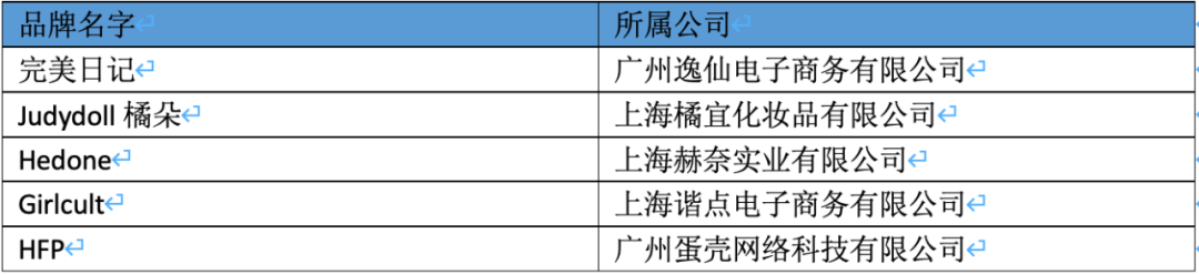 广告人干货库 喜茶、乐乐茶、完美日记、拉面说、自嗨锅取名成功的6条总结-广告人干货库