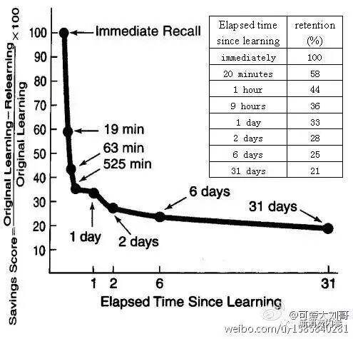 喜茶、乐乐茶、完美日记、拉面说、自嗨锅取名成功的6条总结-广告人干货库