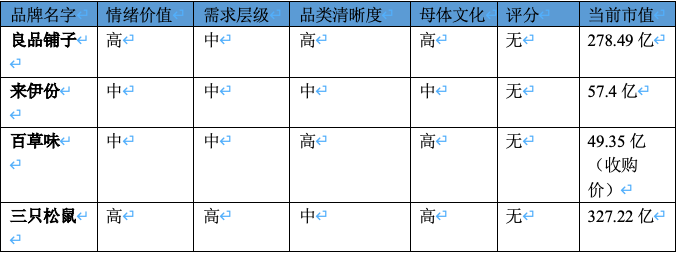 广告人干货库 喜茶、乐乐茶、完美日记、拉面说、自嗨锅取名成功的6条总结-广告人干货库