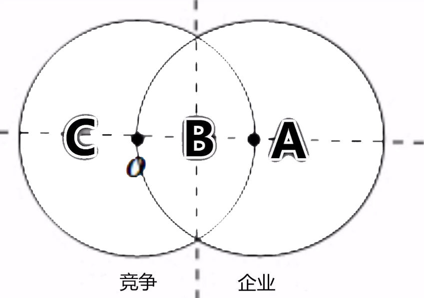 广告人干货库 超级观点:品牌起名是战略,别跟心智认知拧着来-广告人干货库