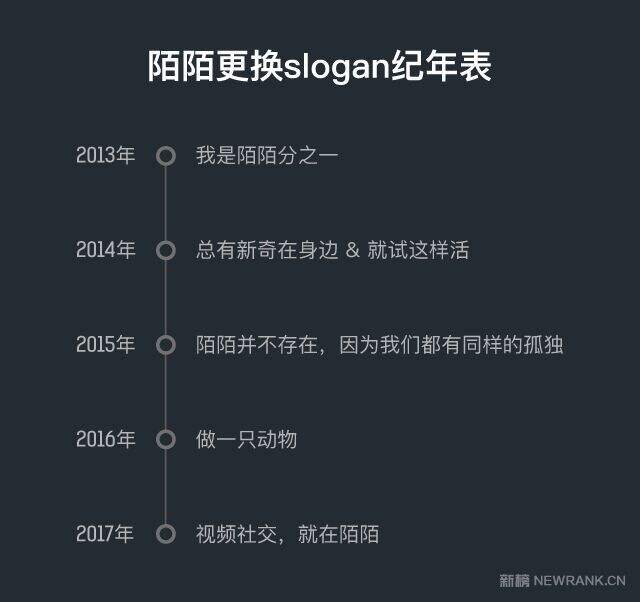 广告人干货库 百试百灵!5个打造品牌 Slogan 的经典方法-广告人干货库