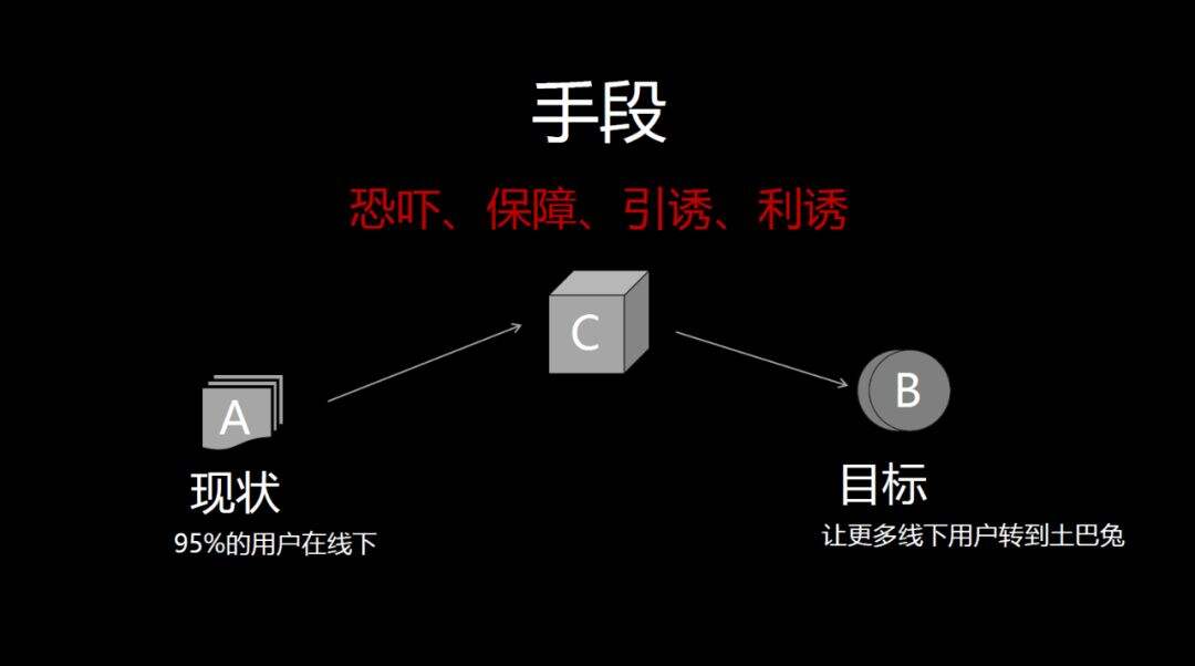 广告人干货库 做品牌就是经营人心-广告人干货库