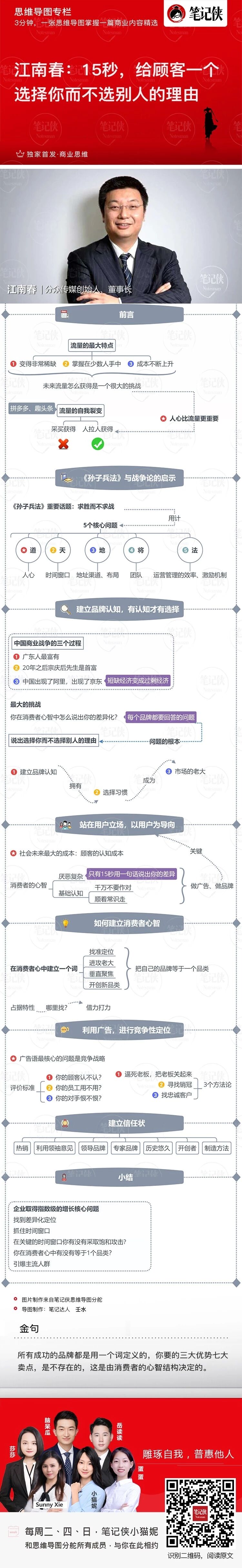 广告人干货库 江南春:15秒,给顾客一个选择你而不选别人的理由(内附思维导图)-广告人干货库