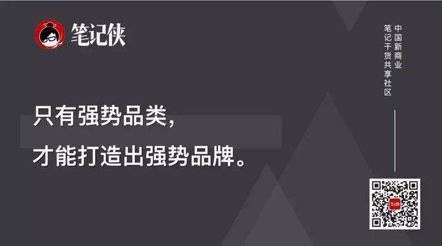 广告人干货库 广告费没少花,为何效果依然差?-广告人干货库