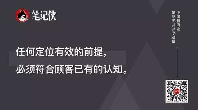 广告人干货库 广告费没少花,为何效果依然差?-广告人干货库