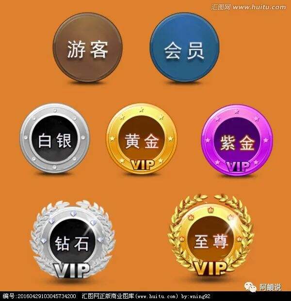 建立用户体系只需四步就够了-广告人干货库
