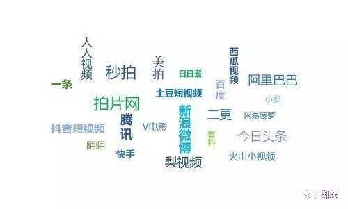 这可能是最全的短视频运营指南-广告人干货库