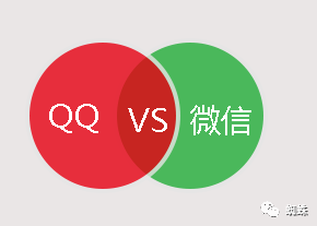 广告人干货库 微信平台,一座可移动的金矿-广告人干货库