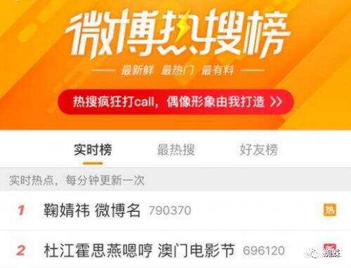 广告人干货库 微博平台,传播力的较量-广告人干货库
