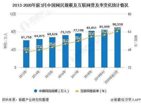 广告人干货库 互联网广告,为什么消费者记不住?-广告人干货库