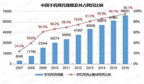 广告人干货库 最全面的广告主媒介策略趋势洞察,都在这里了!-广告人干货库