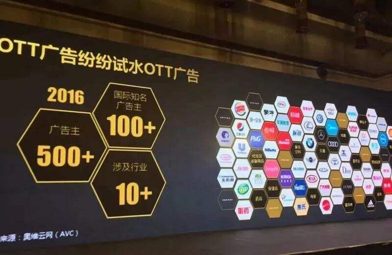 广告人干货库 最全面的广告主媒介策略趋势洞察,都在这里了!-广告人干货库