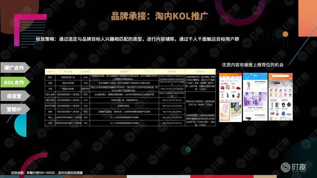 广告人干货库 一文读懂电商平台营销玩法-广告人干货库