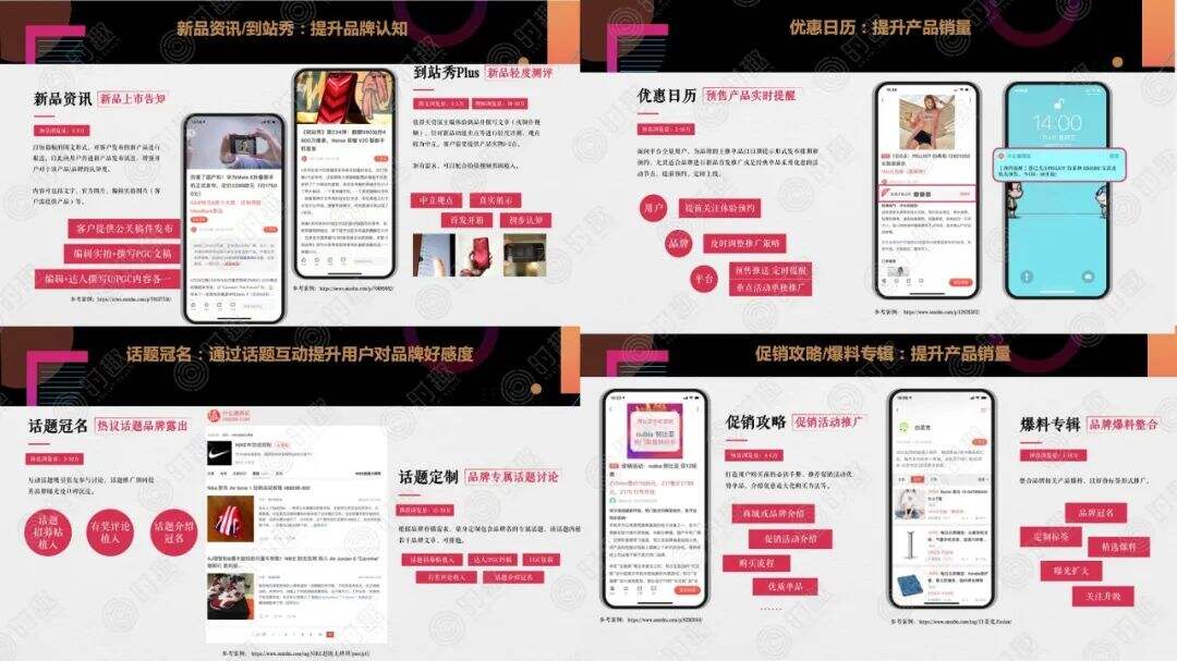 广告人干货库 一文读懂电商平台营销玩法-广告人干货库