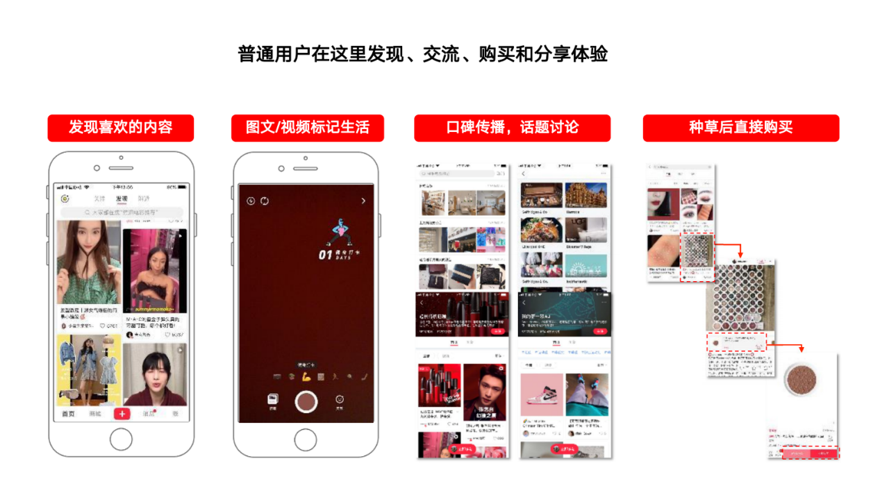 广告人干货库 说了这么久的品效合一,可你真的懂吗?-广告人干货库