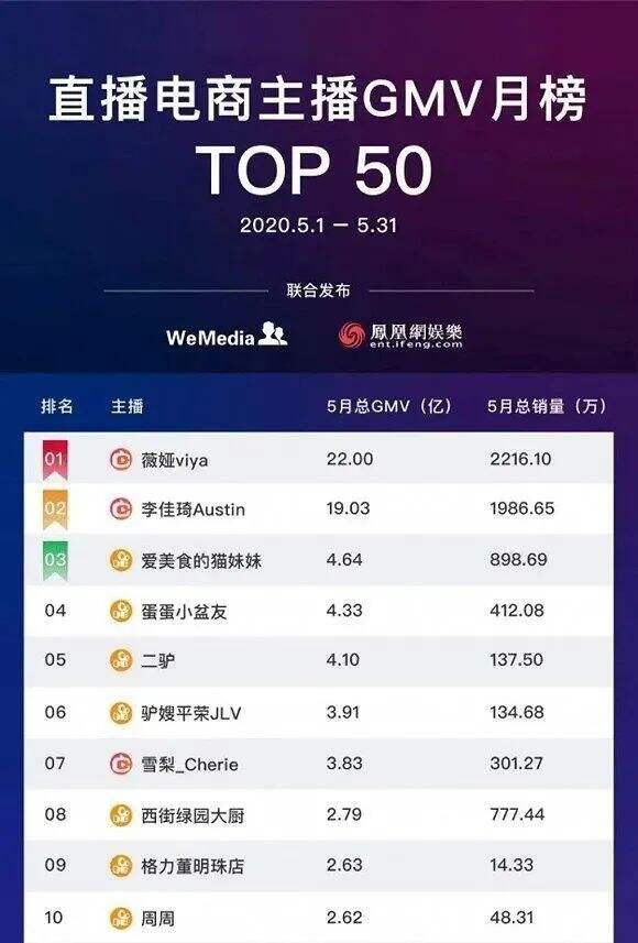 广告人干货库 2020上半年广告行业大事件,品牌撤离Facebook不是最重要的事-广告人干货库