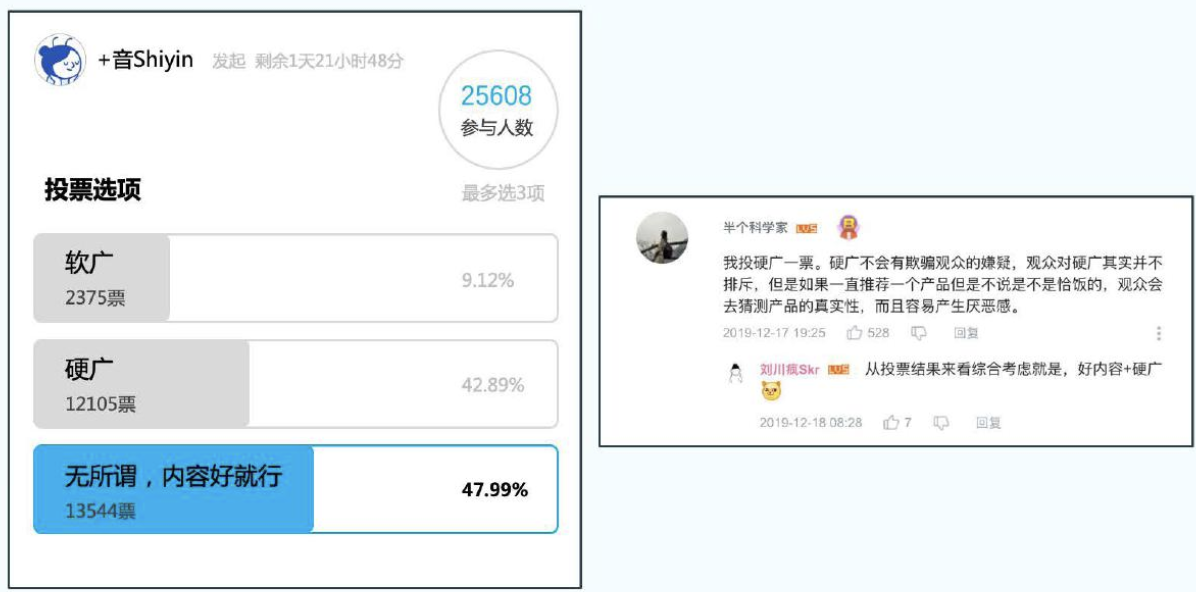 广告人干货库 被忽视的蓝海——B站营销-广告人干货库