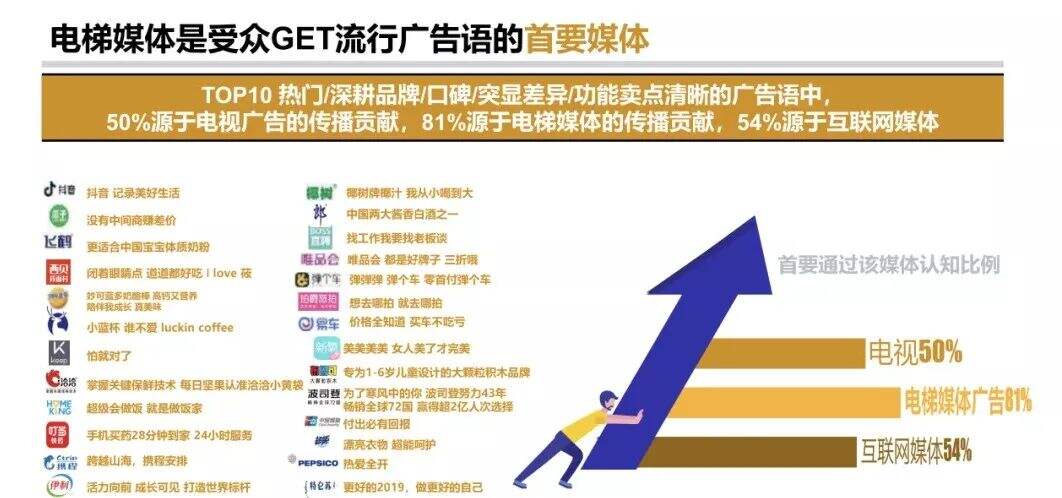 广告人干货库 王老吉的广告语,你学不会?-广告人干货库