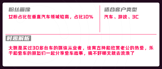 不得不看，汽车KOL的20个忠告-广告人干货库