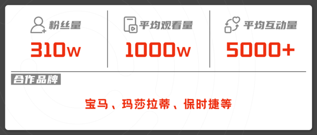 不得不看，汽车KOL的20个忠告-广告人干货库