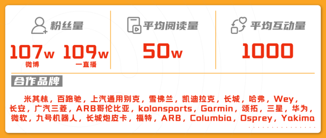 不得不看，汽车KOL的20个忠告-广告人干货库