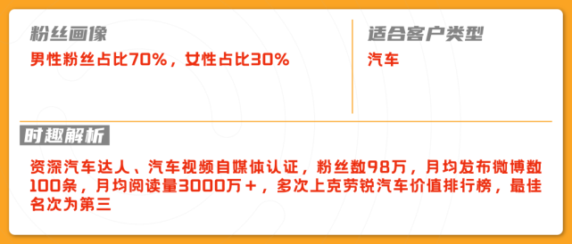 不得不看，汽车KOL的20个忠告-广告人干货库