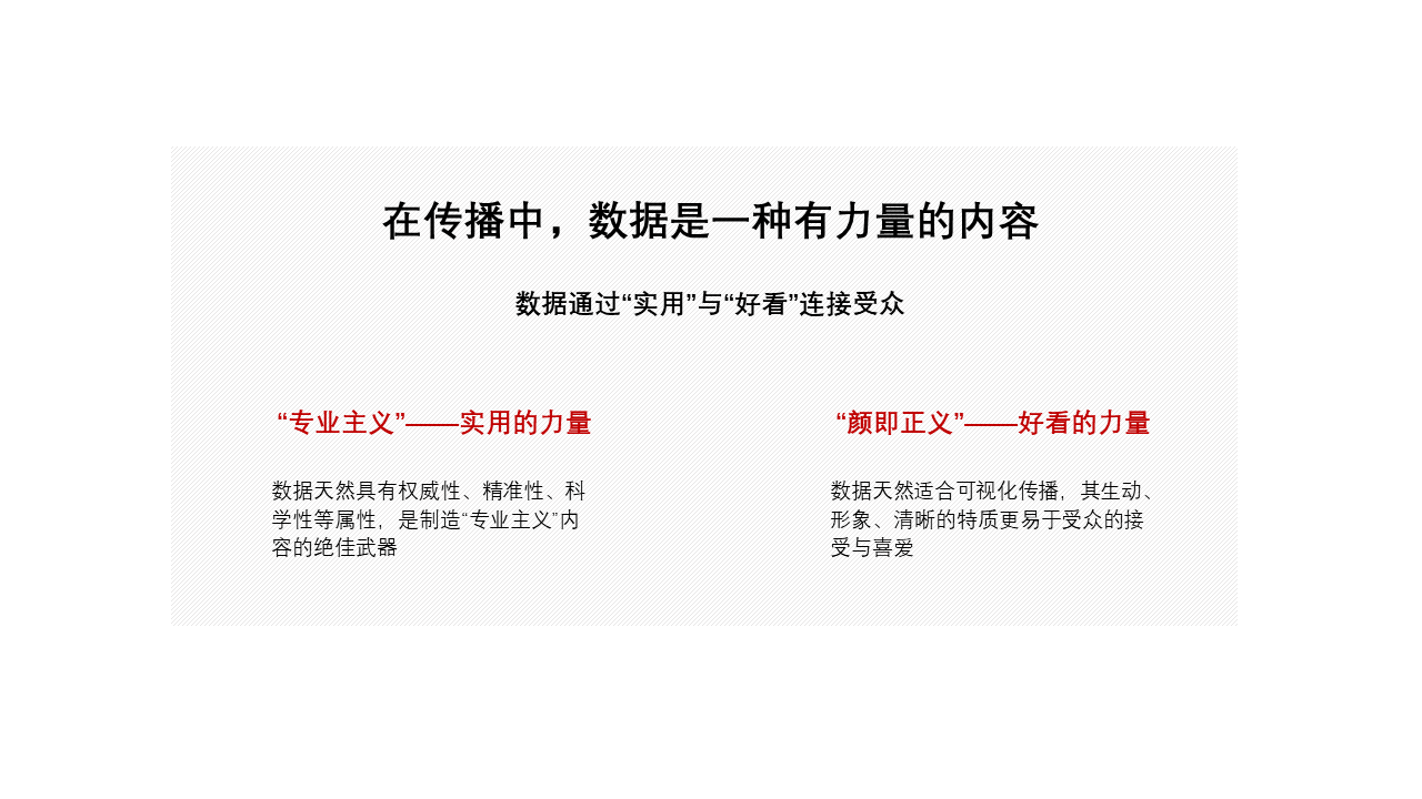 广告人干货库 看完这个你还能说自己不会大数据传播?-广告人干货库