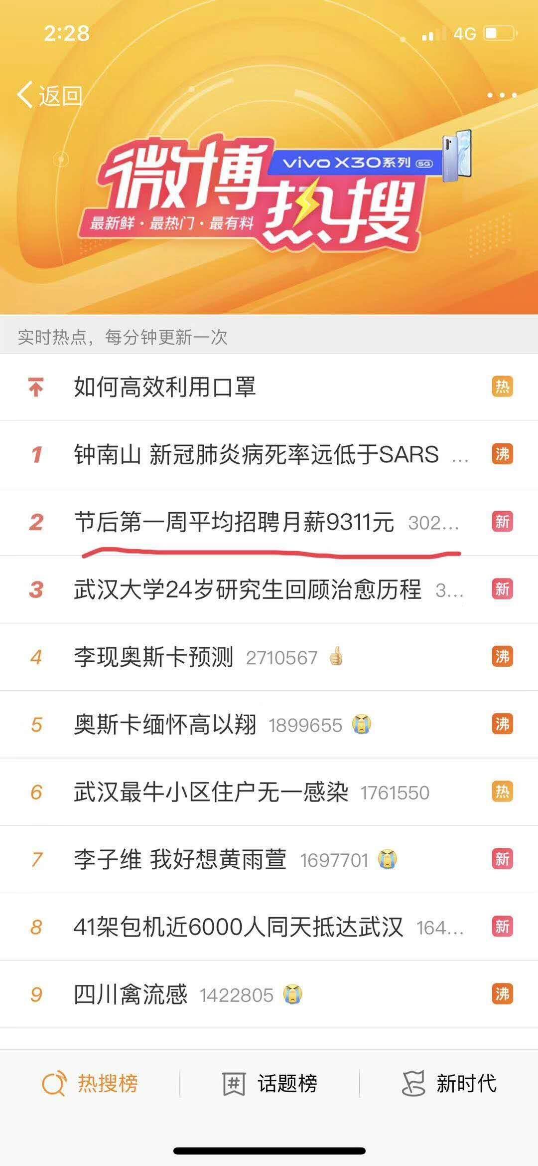 广告人干货库 看完这个你还能说自己不会大数据传播?-广告人干货库