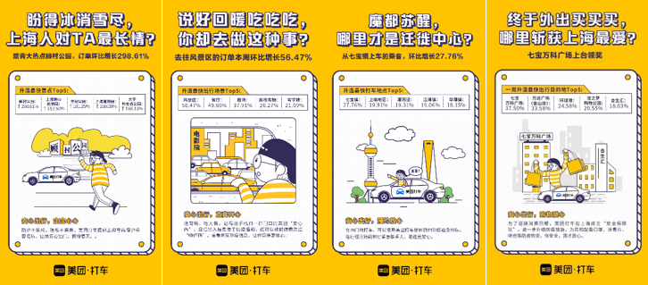 广告人干货库 看完这个你还能说自己不会大数据传播?-广告人干货库