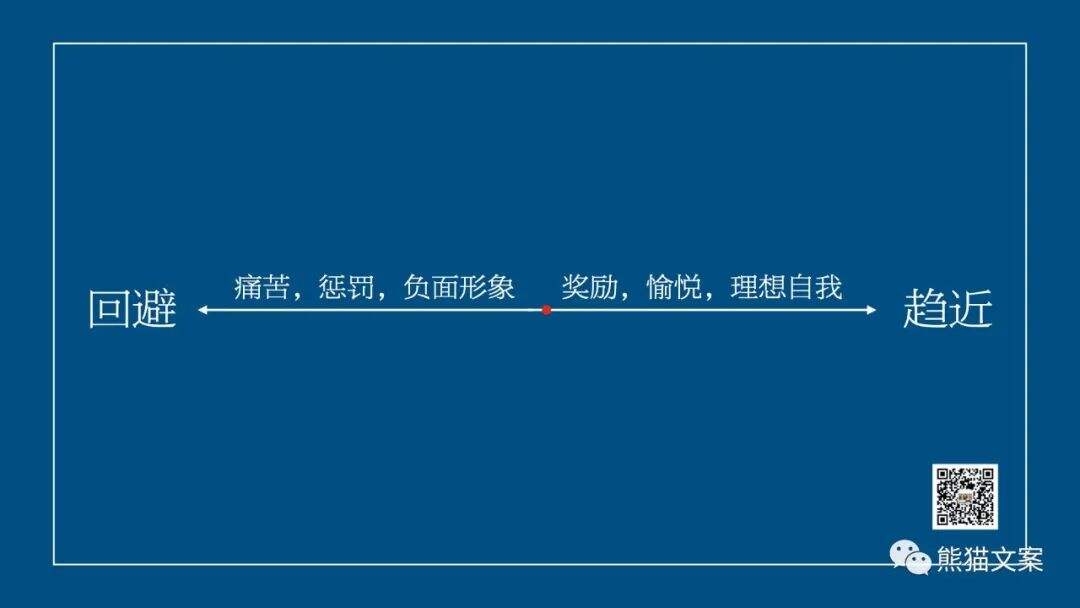 广告人干货库 越加班越内卷,顶尖营销人都用的营销模型-广告人干货库