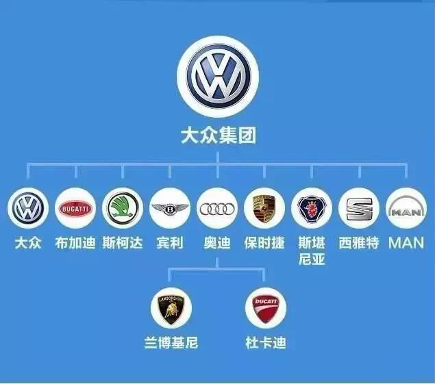 广告人干货库 扒一扒品牌间不为人知的关系!-广告人干货库
