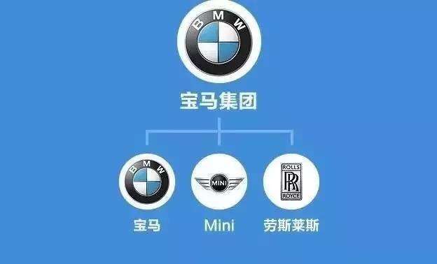 广告人干货库 扒一扒品牌间不为人知的关系!-广告人干货库