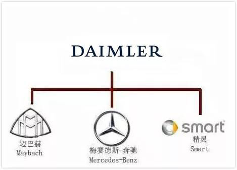 广告人干货库 扒一扒品牌间不为人知的关系!-广告人干货库