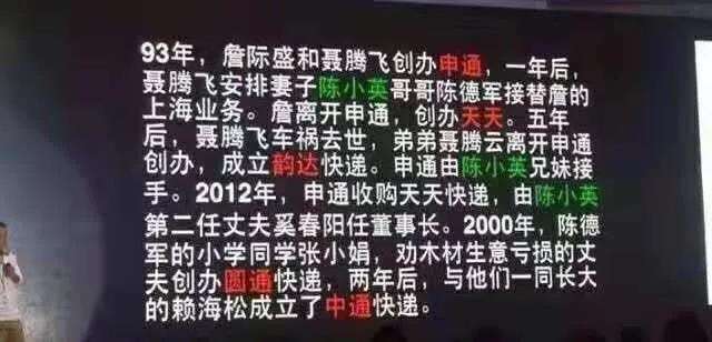 广告人干货库 扒一扒品牌间不为人知的关系!-广告人干货库