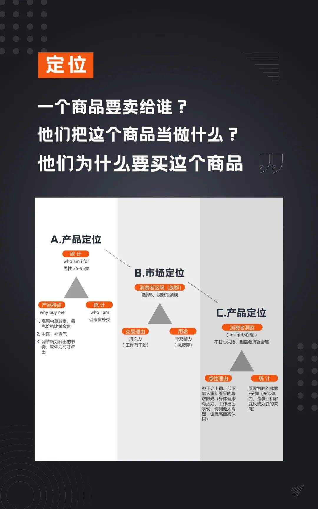 广告人干货库 台湾奥美“鬼才”叶明桂的30年干货总结-广告人干货库