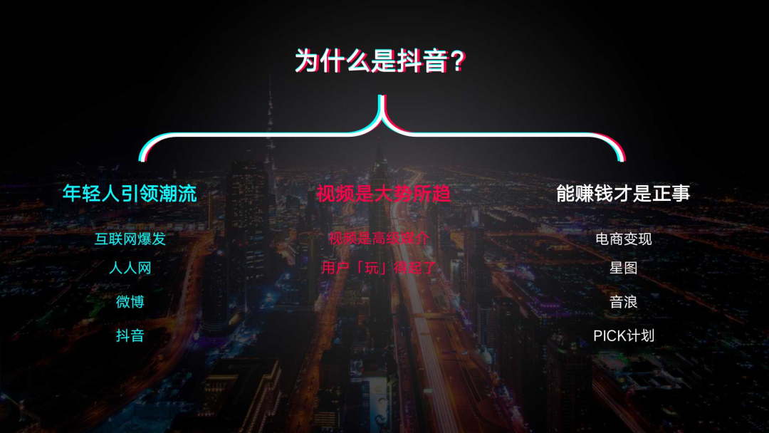 广告人干货库 13000字抖音扫盲全攻略!-广告人干货库