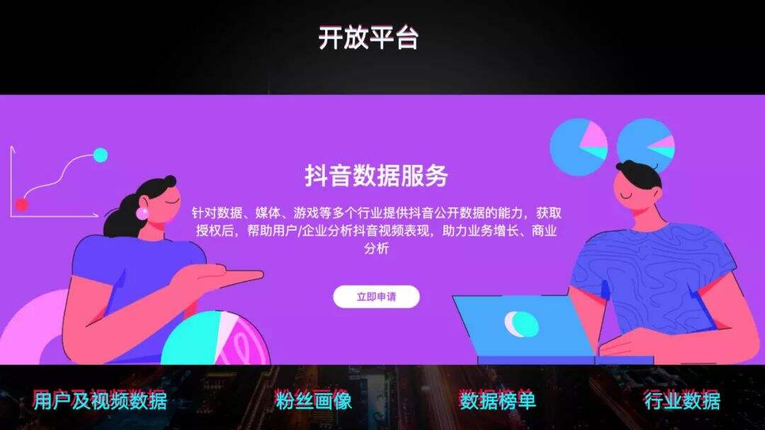 广告人干货库 13000字抖音扫盲全攻略!-广告人干货库