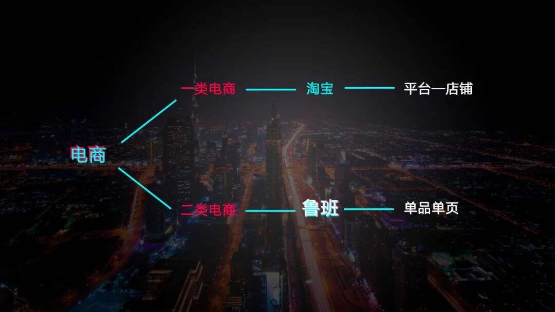 广告人干货库 13000字抖音扫盲全攻略!-广告人干货库