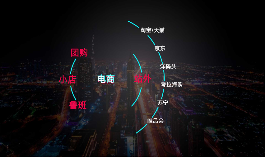 广告人干货库 13000字抖音扫盲全攻略!-广告人干货库
