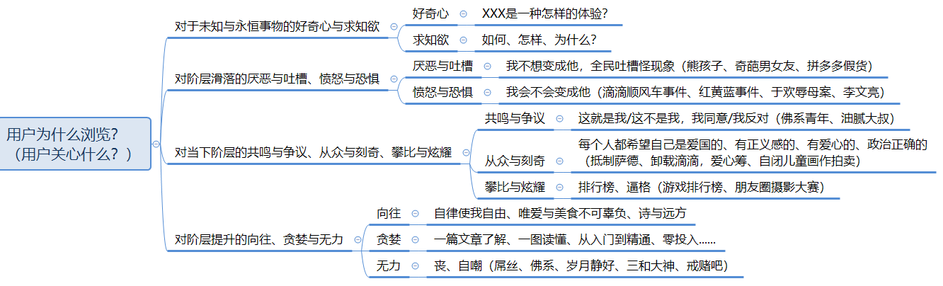 广告人干货库 万字长文,助你构建系统的营销体系-广告人干货库