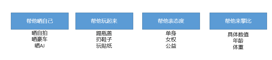 抖音营销分享：抖音挑战玩法与带货视频创意-广告人干货库
