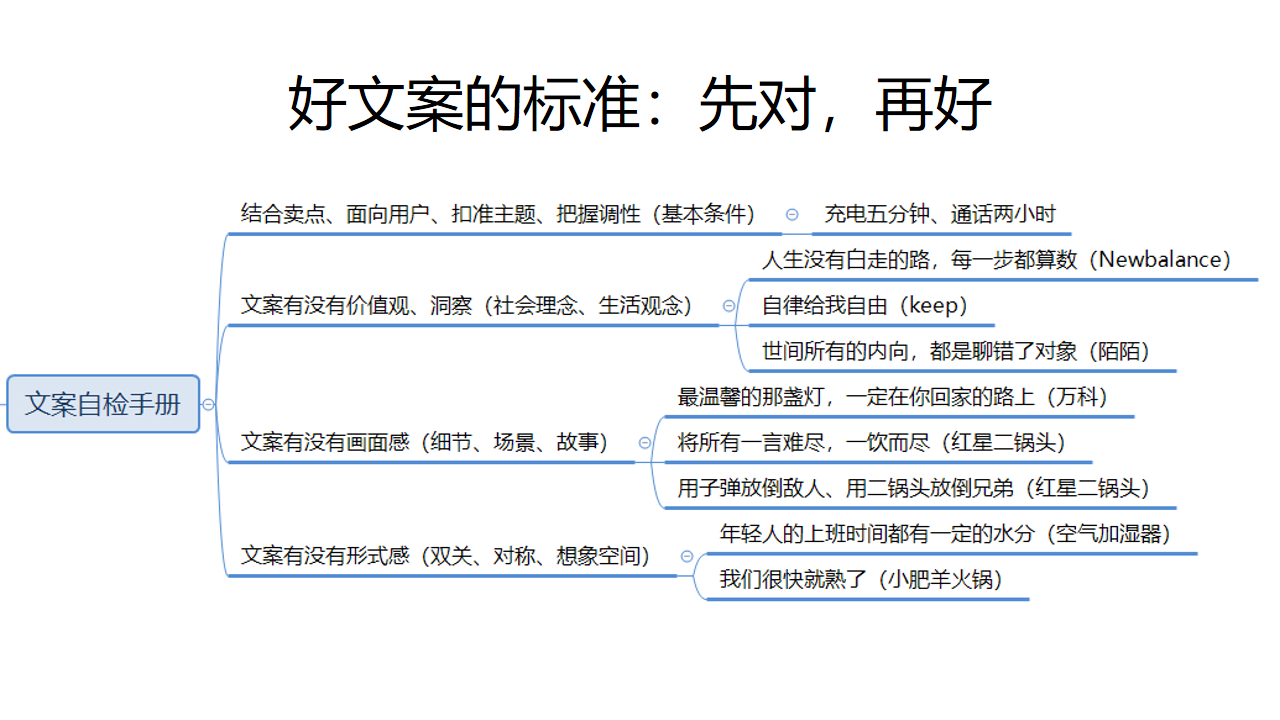 关于文案的专业与职业，我的一些个人经验分享-广告人干货库