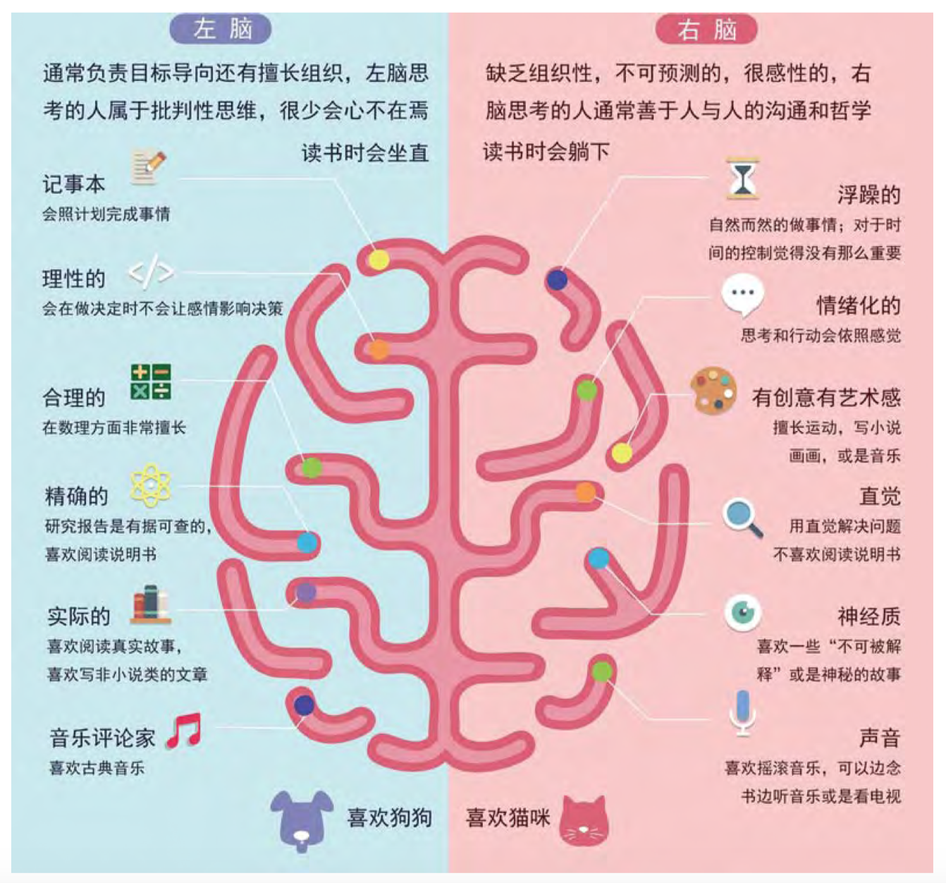 广告人干货库 几大营销方法论浅析梳理,干货收藏级!-广告人干货库
