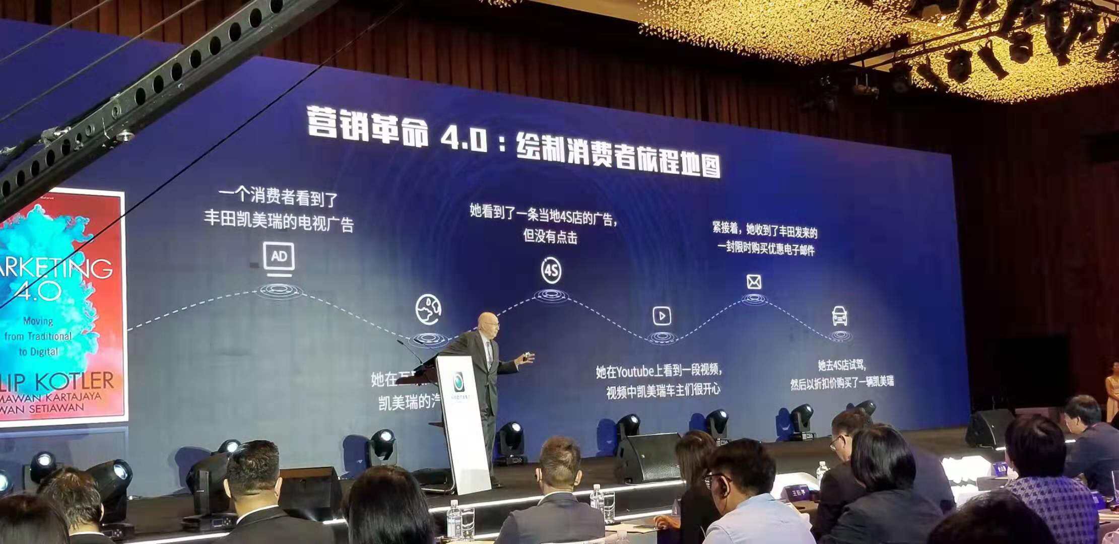 广告人干货库 几大营销方法论浅析梳理,干货收藏级!-广告人干货库