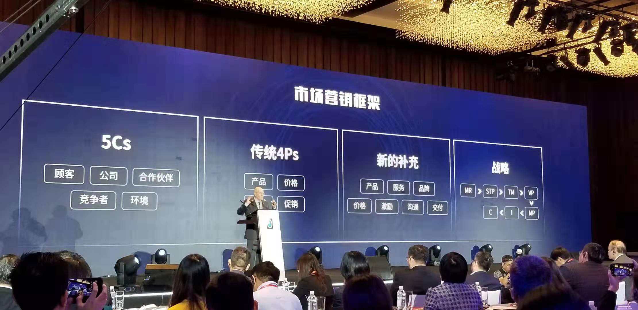 广告人干货库 几大营销方法论浅析梳理,干货收藏级!-广告人干货库